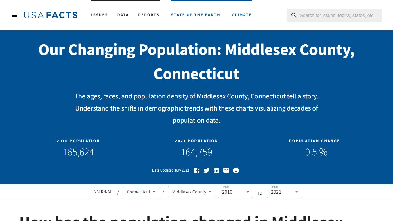 Middlesex County, CT population by year, race, & more